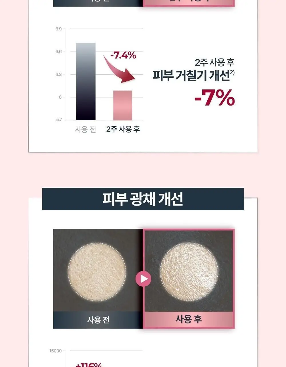 [5월 올영픽/글로벌 대란템] 유세린 티아미돌 부스터 세럼 30ml 상세페이지 13